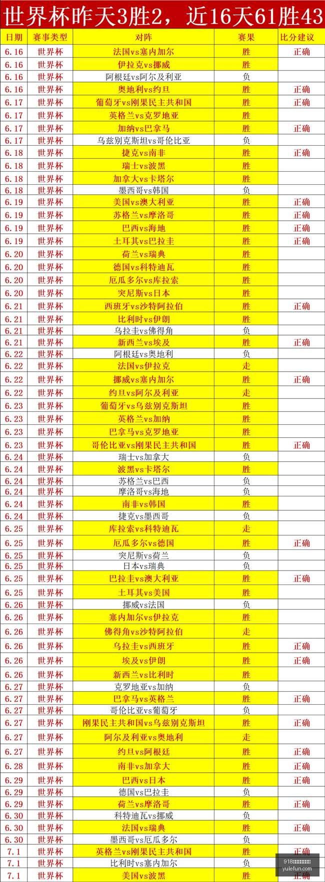 阿斯塔纳连,续三胜激增,信心,918博天堂官方网站,在线娱乐,博彩平台,真人游戏,电子竞技,彩票,体育赛事,娱乐平台,918博天堂,网上赌场