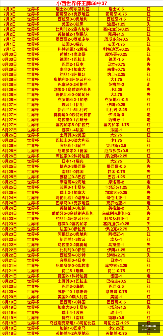 阿斯塔纳连,续三胜激增,信心,918博天堂官方网站,在线娱乐,博彩平台,真人游戏,电子竞技,彩票,体育赛事,娱乐平台,918博天堂,网上赌场