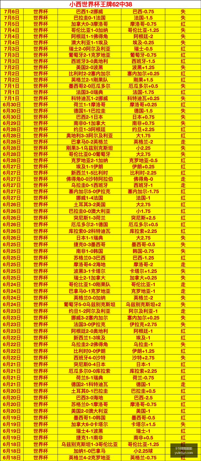 越南联独家,芽海豚与河,内水牛对决,918博天堂官方网站,在线娱乐,博彩平台,真人游戏,电子竞技,彩票,体育赛事,娱乐平台,918博天堂,网上赌场