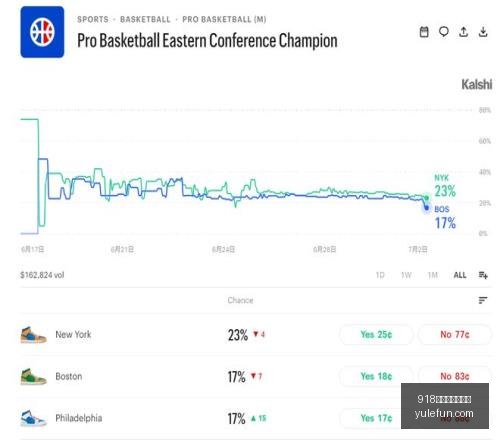 欧锦,四连红分析,一役,918博天堂官方网站,在线娱乐,博彩平台,真人游戏,电子竞技,彩票,体育赛事,娱乐平台,918博天堂,网上赌场