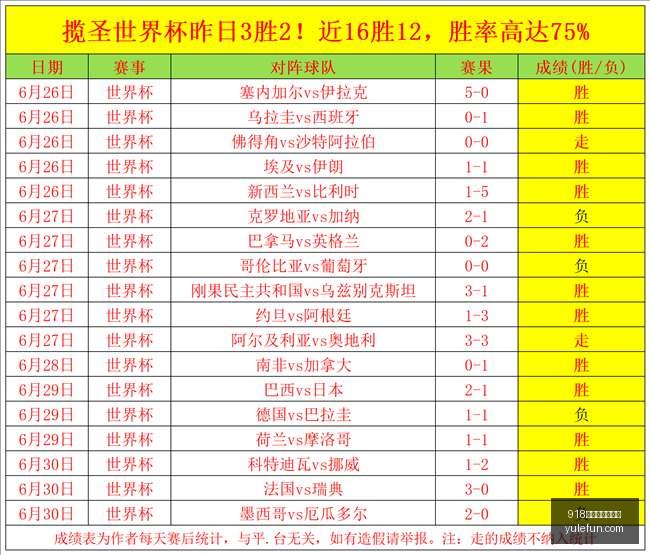 赛季独家,冲冠之路,负王牌赛事,918博天堂官方网站,在线娱乐,博彩平台,真人游戏,电子竞技,彩票,体育赛事,娱乐平台,918博天堂,网上赌场