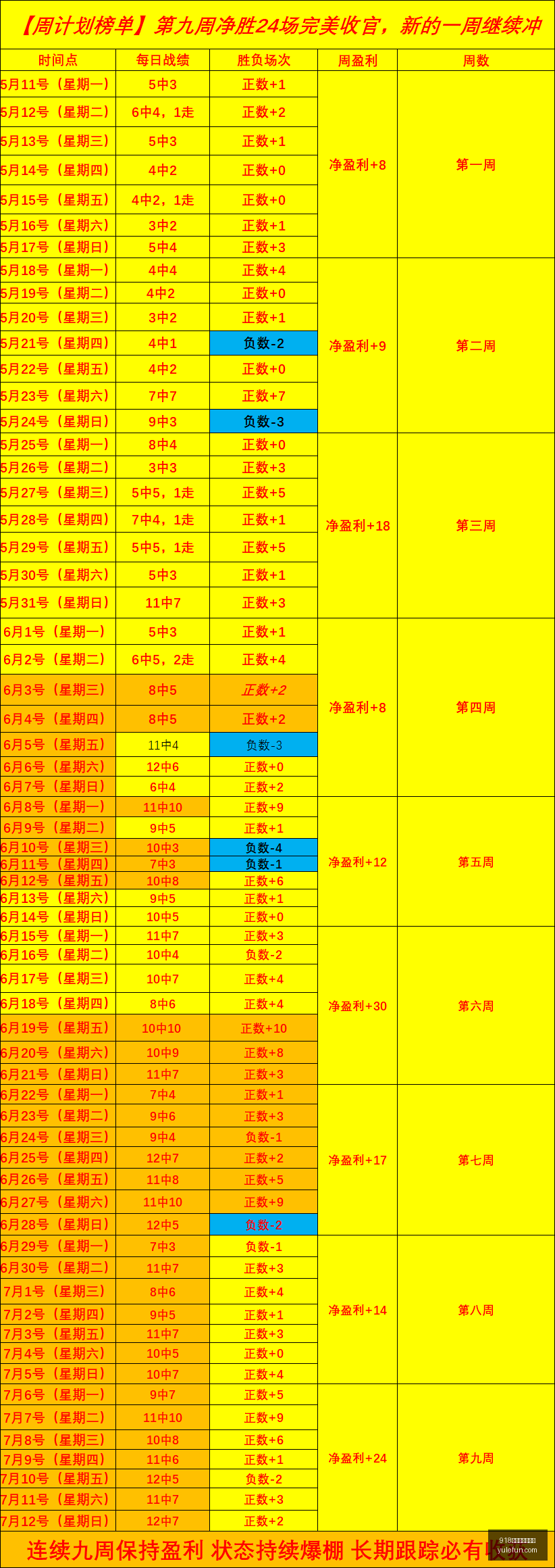 费尔明强势,归来,巴塞罗那引,918博天堂官方网站,在线娱乐,博彩平台,真人游戏,电子竞技,彩票,体育赛事,娱乐平台,918博天堂,网上赌场