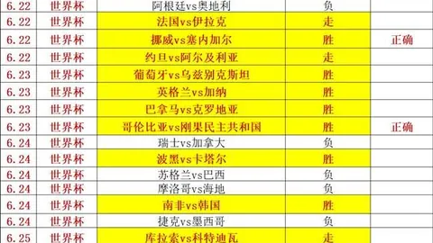 阿斯塔纳连续三胜激增信心，两场未尝胜果后能否重返巅峰
