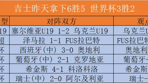 2026最新国家体育总局官宣体育赛事：天津晋升为全国足球发展重镇指南