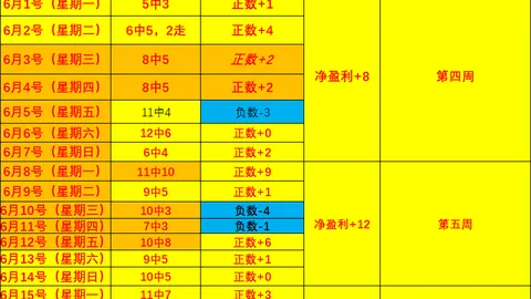 费尔明强势归来，巴，真人游戏，塞罗那引援宝藏曝光，弗里克全力支持